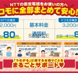 NTT固定電話